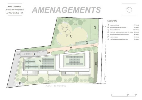 Plan Aménagements